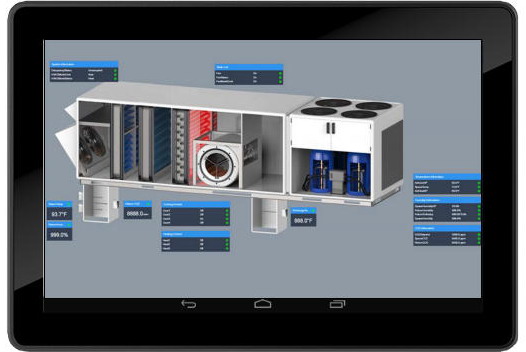 HORYZON-C IP Based Capacitive Multi-touch Color Display